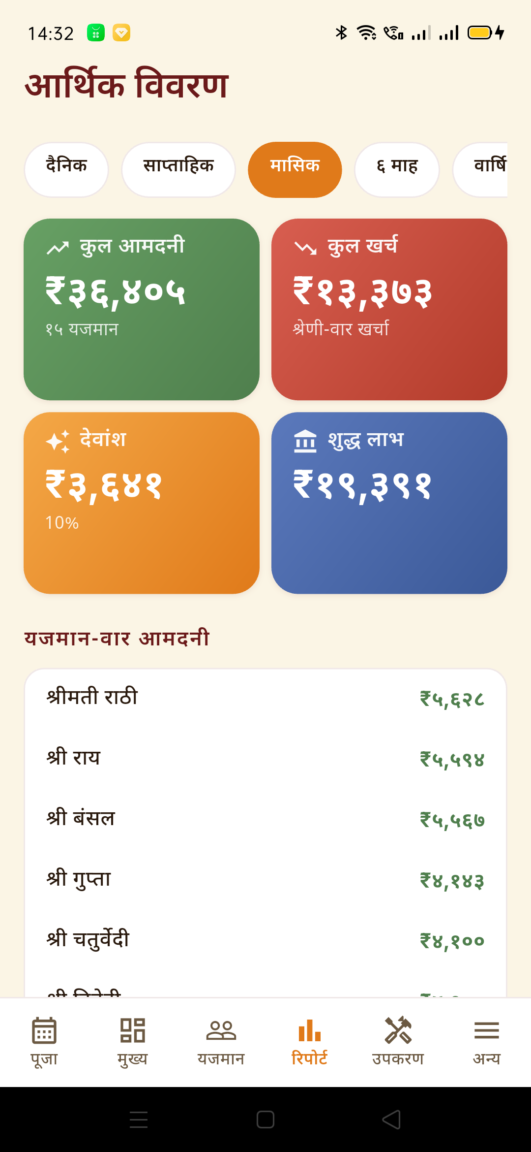 रिपोर्ट · मासिक